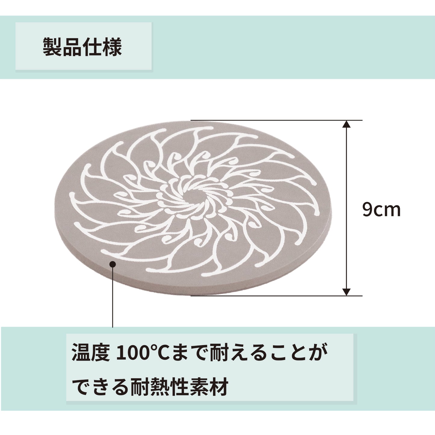 超吸水コースター(Gyoza)